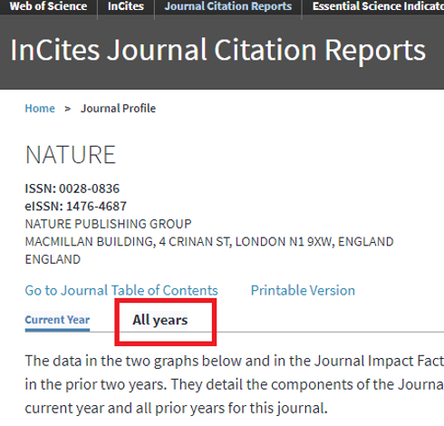 Impact factor: select "All years"