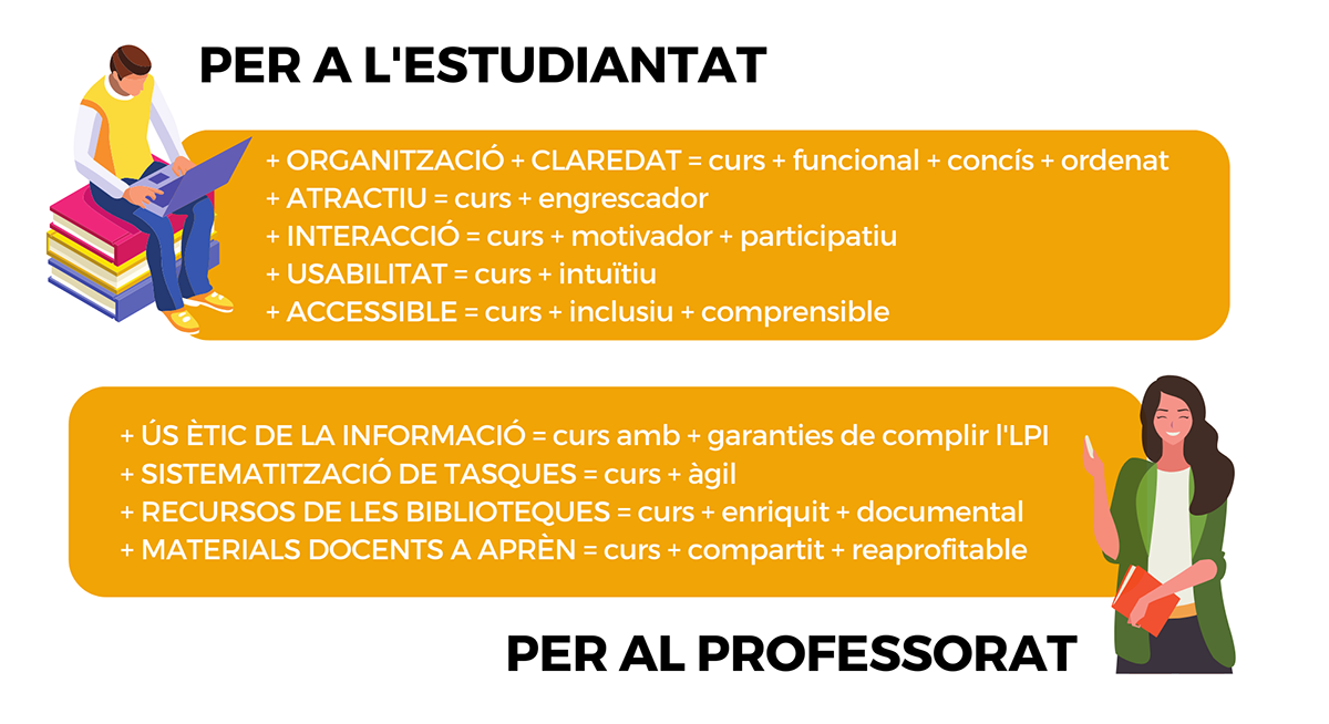 Beneficios Punto ATENEA Bibliotecas-ICE