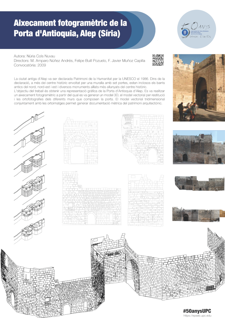 Photogrammetric survey of the Antioch Gate in the city of Aleppo, Syria